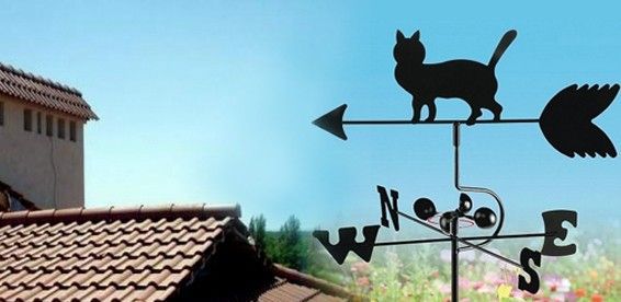 Флюгер на крышу Кошка гуляющая сама по себе